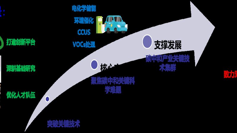 建筑化工材料选牌，别被“大牌”骗了